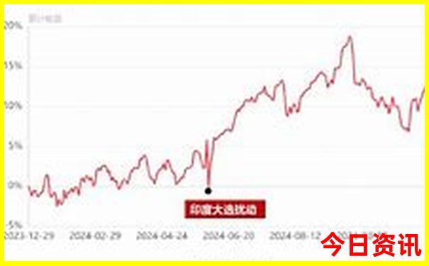 北镇旅游景点大全排名
